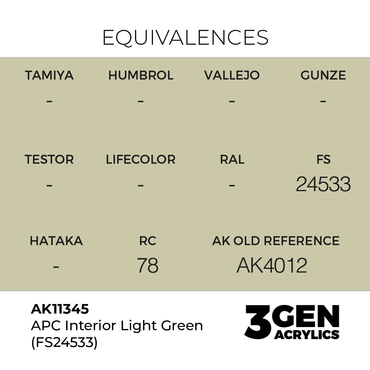 AK Interactive APC Interior Light Green (FS24533) 17ml - 3rd Gen Akrilna Boja AK11345
