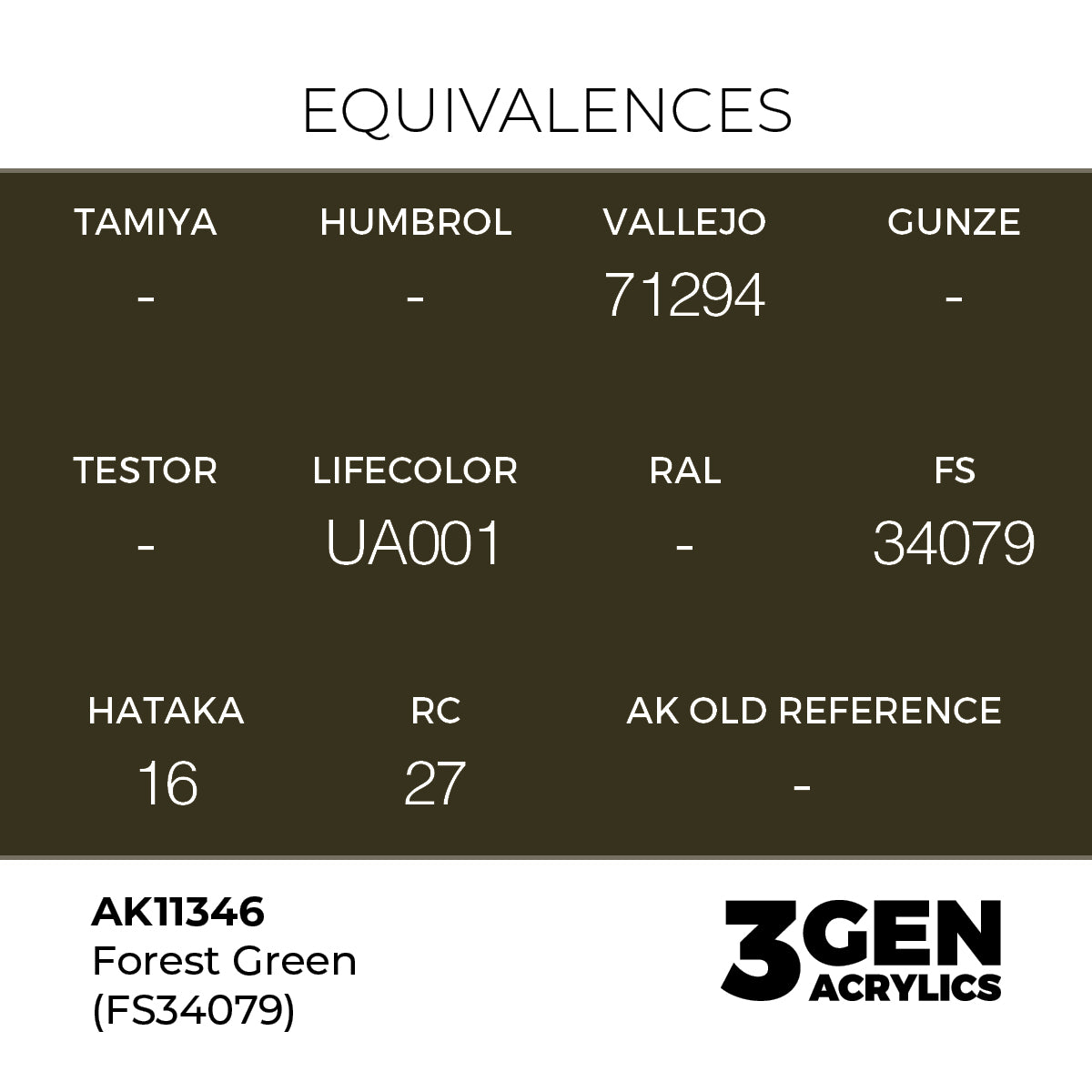 AK Interactive Forest Green (FS34079) 17ml - 3rd Gen Akrilna Boja AK11346