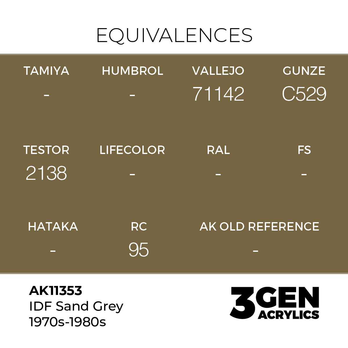 AK Interactive IDF Sand Grey 1970s-1980s 17ml - 3rd Gen Akrilna Boja AK11353