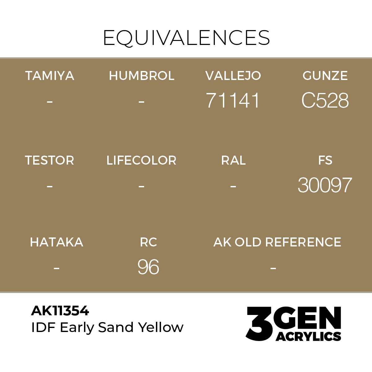 AK Interactive IDF Early Sand Yellow 17ml - 3rd Gen Akrilna Boja AK11354