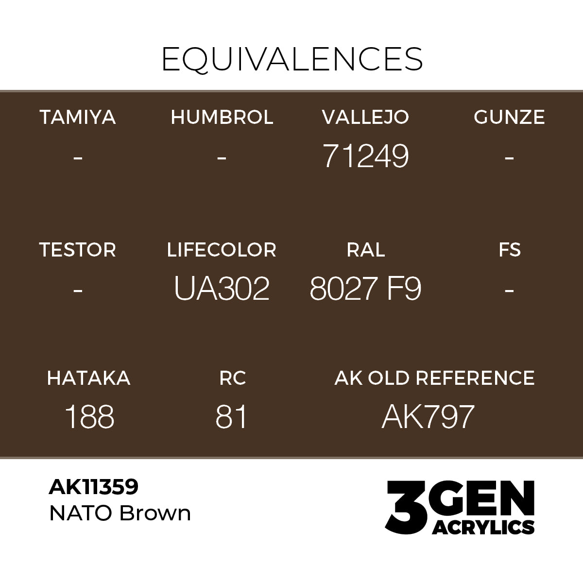 AK Interactive NATO Brown 17ml - 3rd Gen Akrilna Boja AK11359