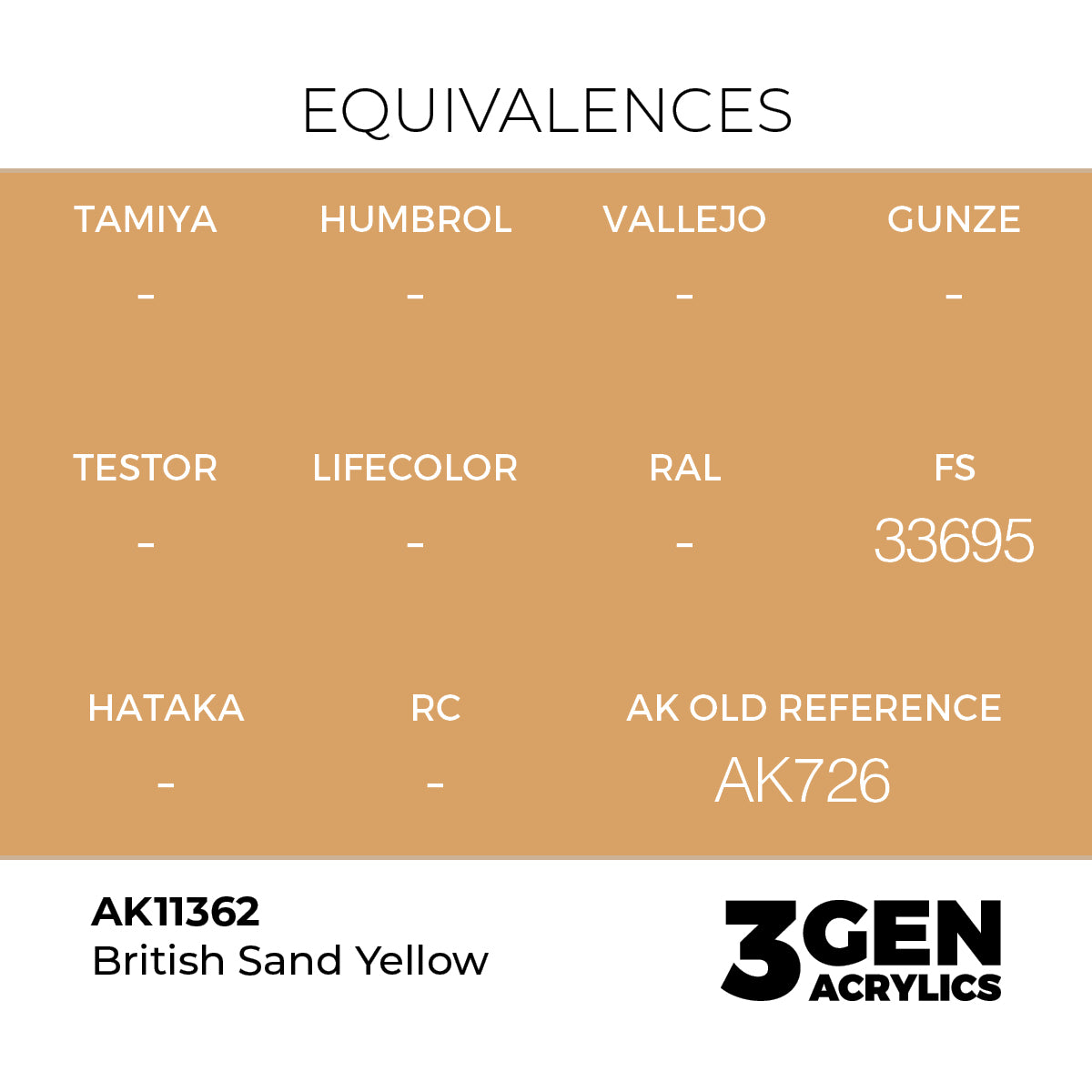 AK Interactive British Sand Yellow 17ml - 3rd Gen Akrilna Boja AK11362