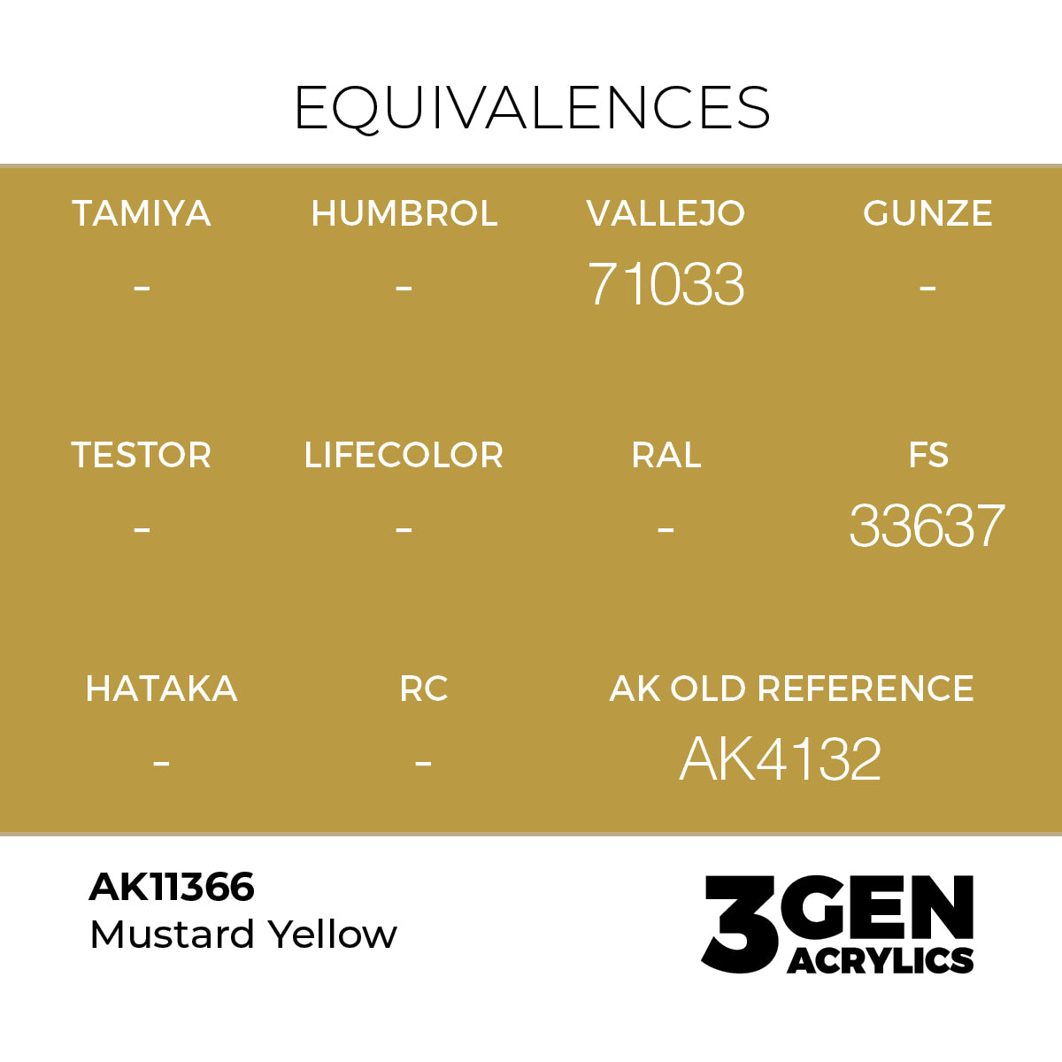 AK Interactive Mustard Yellow 17ml - 3rd Gen Akrilna Boja AK11366