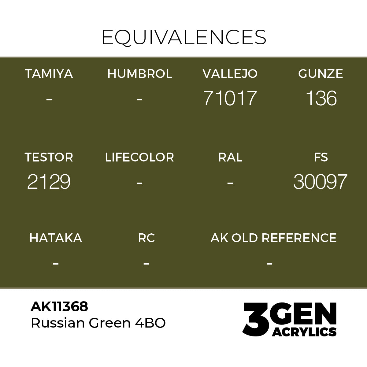 AK Interactive Russian Green 4BO 17ml - 3rd Gen Akrilna Boja AK11368