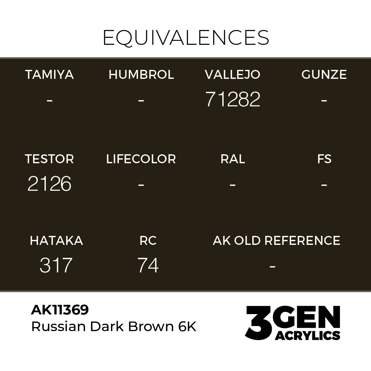 AK Interactive Russian Dark Brown 6K 17ml - 3rd Gen Akrilna Boja AK11369