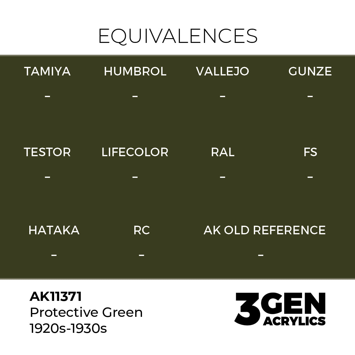 AK Interactive Protective Green 1920s-1930s 17ml - 3rd Gen Akrilna Boja AK11371