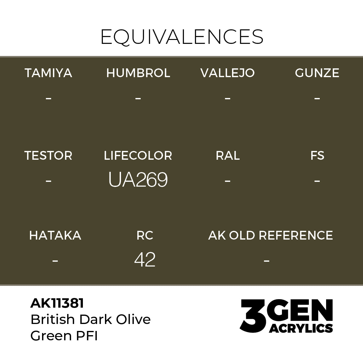 AK Interactive British Dark Olive Green PFI 17ml - 3rd Gen Akrilna Boja AK11381