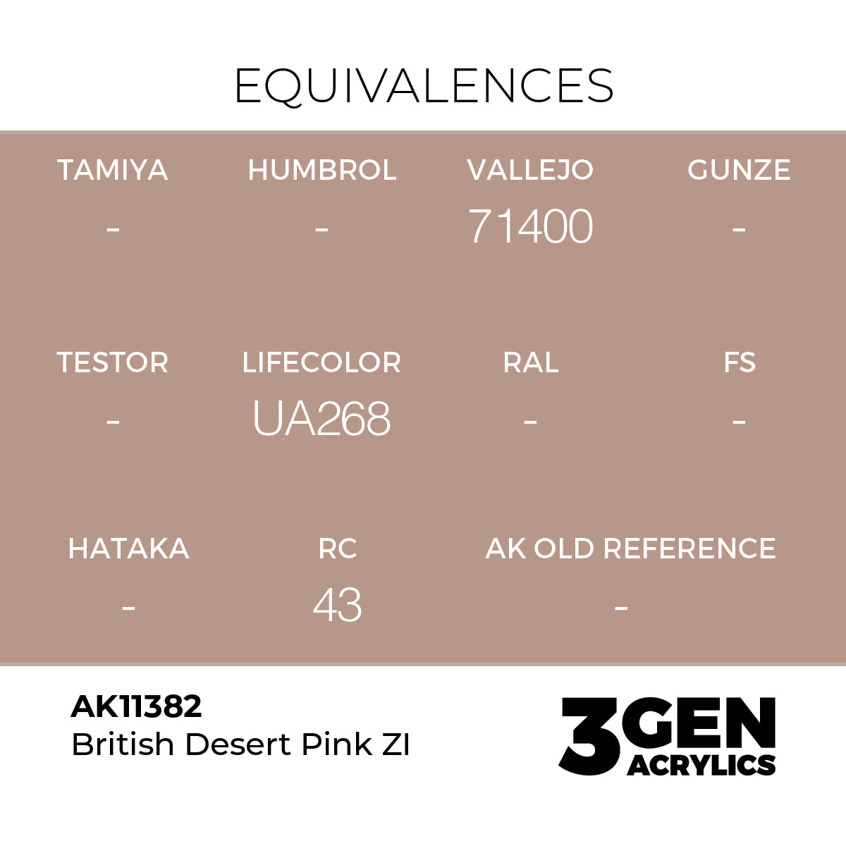AK Interactive British Desert Pink ZI 17ml - 3rd Gen Akrilna Boja AK11382