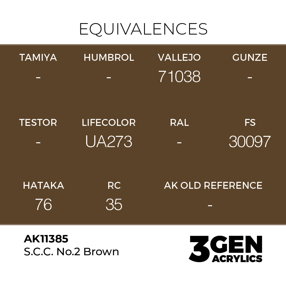 AK Interactive S.C.C. No.2 Brown 17ml - 3rd Gen Akrilna Boja AK11385