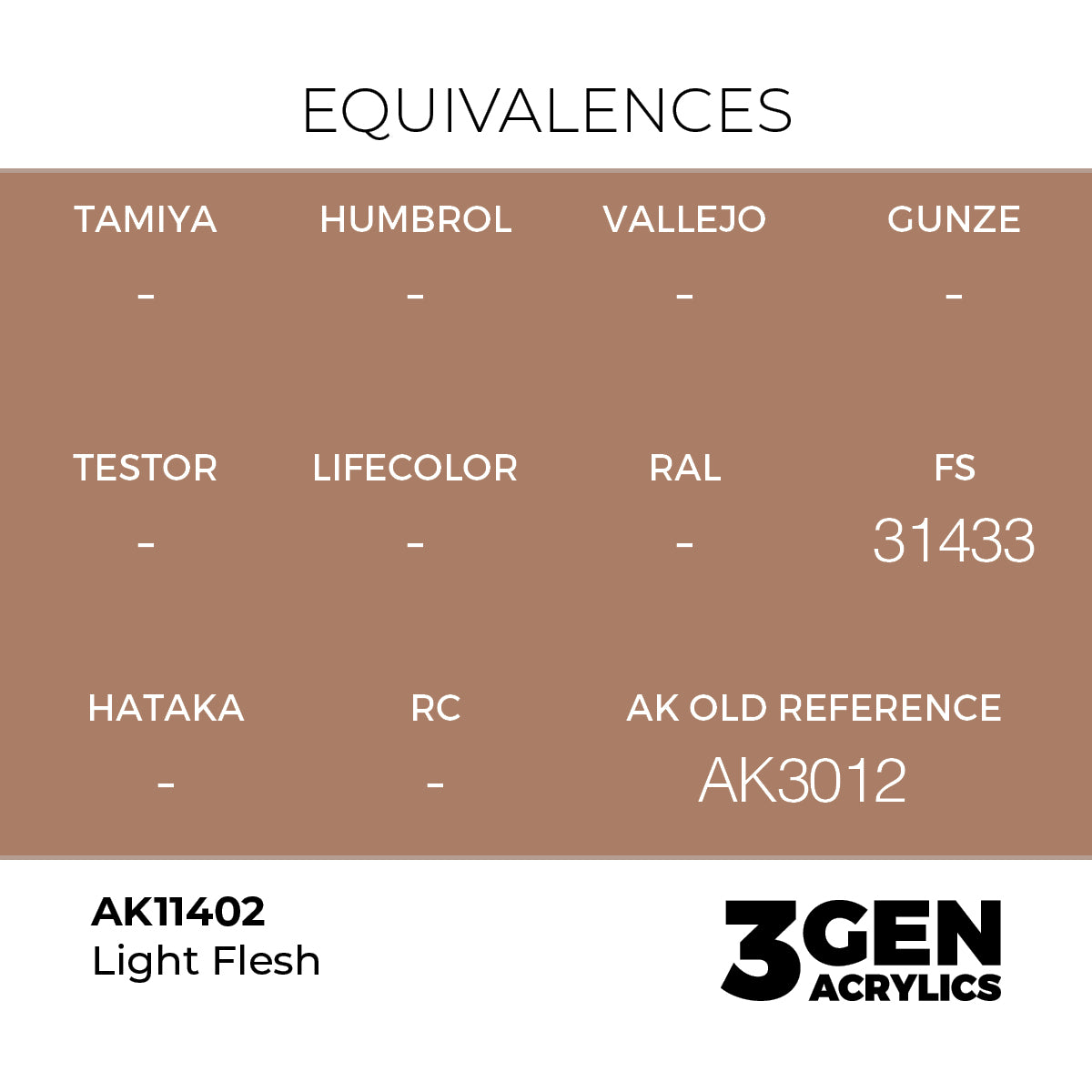 AK Interactive Light Flesh 17ml - 3rd Gen Akrilna Boja AK11402