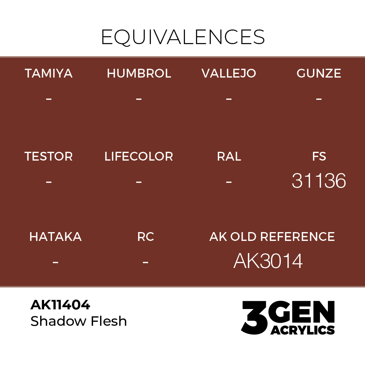 AK Interactive Shadow Flesh 17ml - 3rd Gen Akrilna Boja AK11404