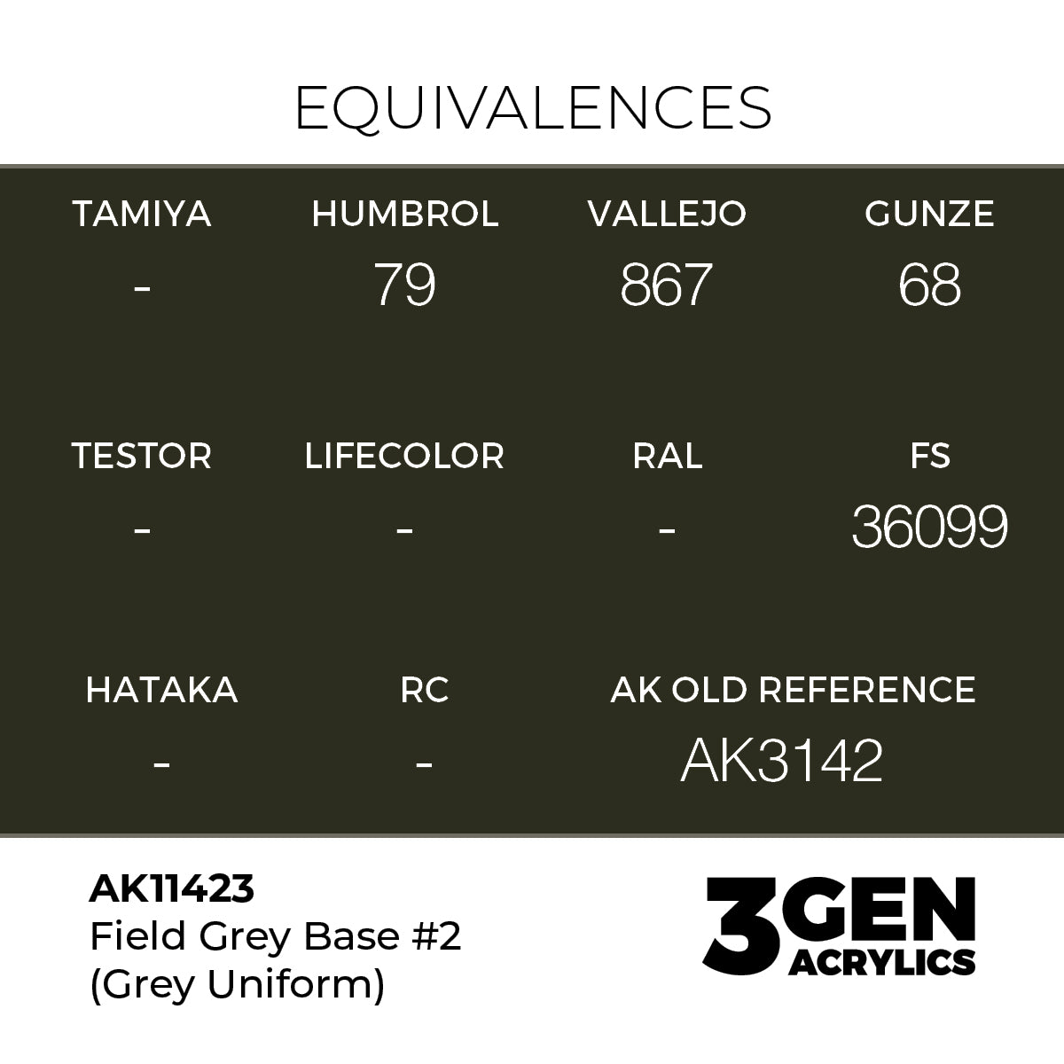 AK Interactive Field Grey Base #2 (Grey Uniform) 17ml - 3rd Gen Akrilna Boja AK11423