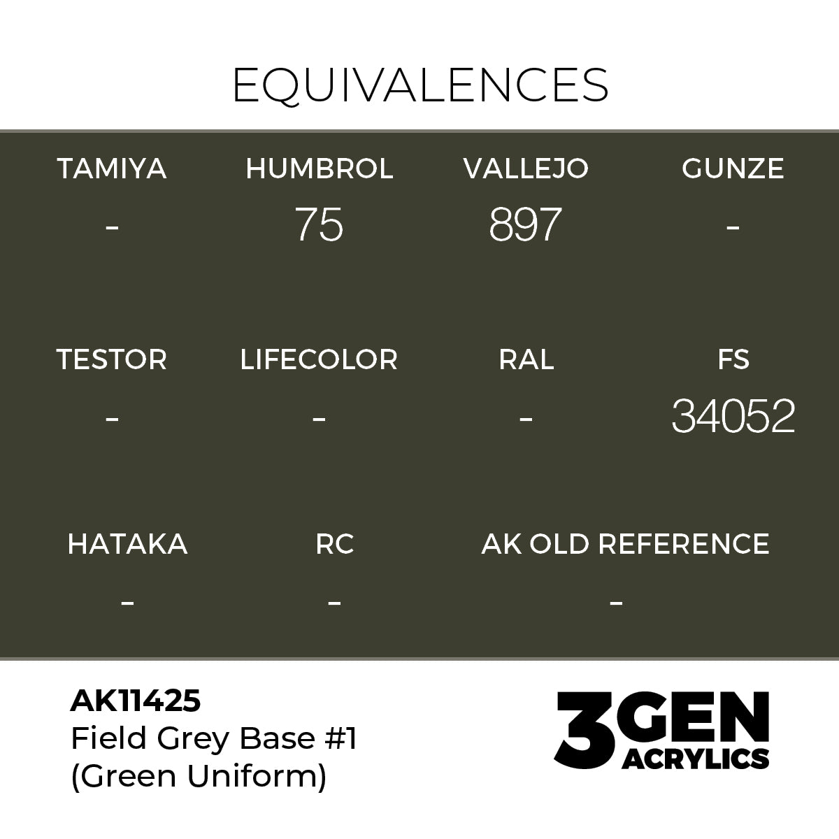 AK Interactive Field Grey Base #1 (Green uniform) 17ml - 3rd Gen Akrilna Boja AK11425