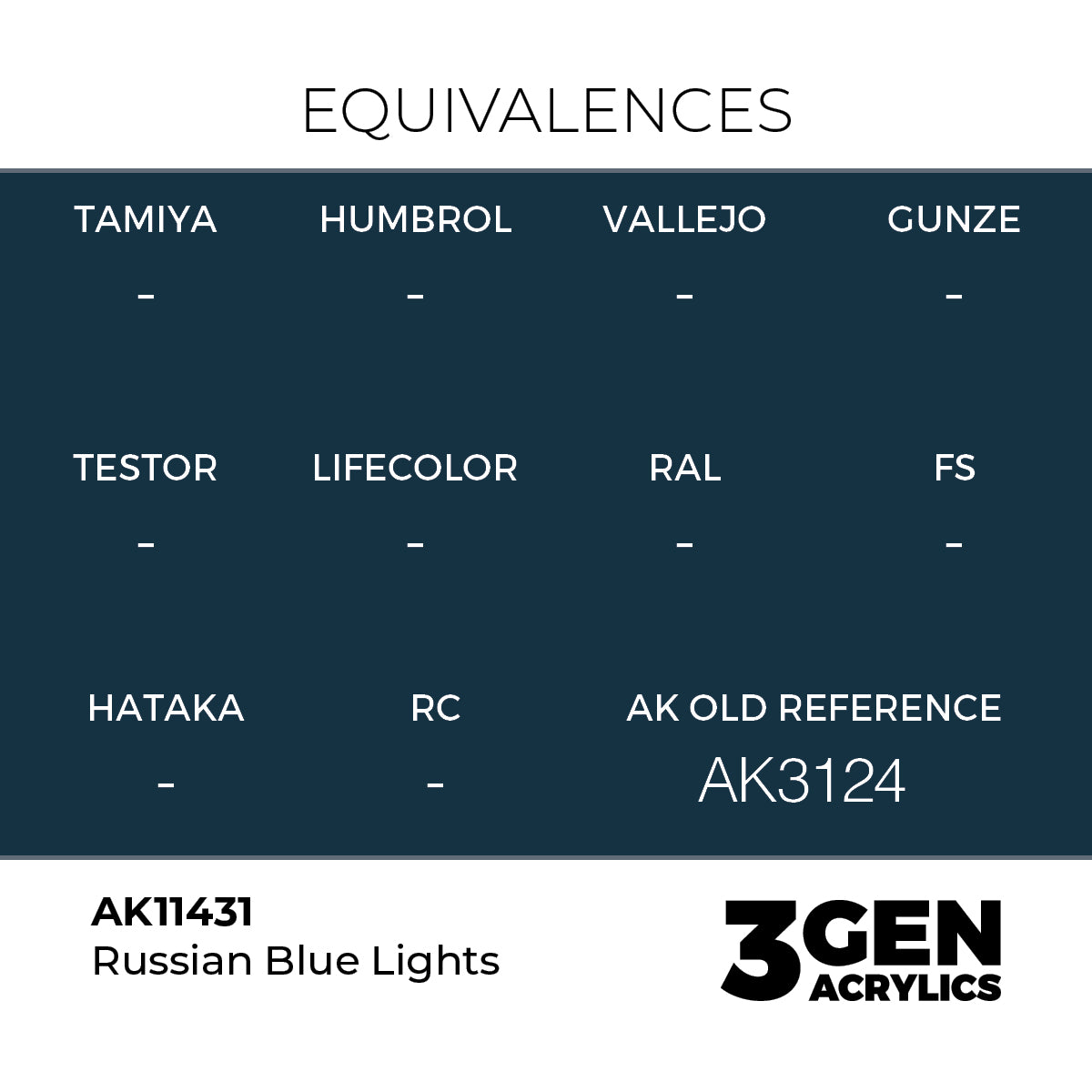 AK Interactive Russian Blue Lights 17ml - 3rd Gen Akrilna Boja AK11431