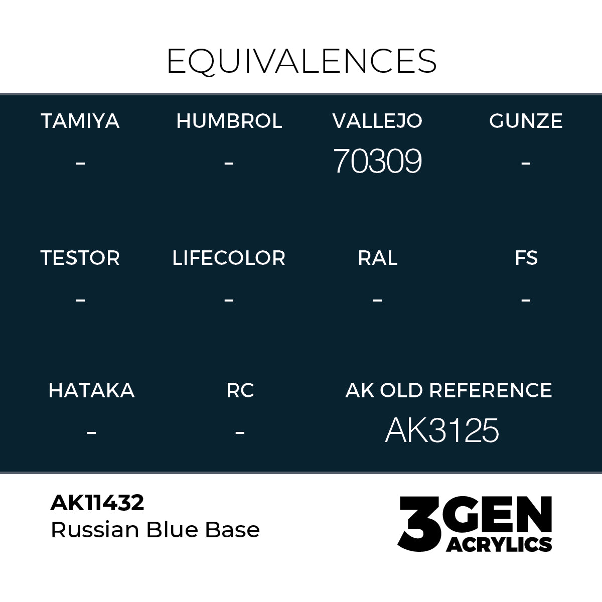 AK Interactive Russian Blue Base 17ml - 3rd Gen Akrilna Boja AK11432