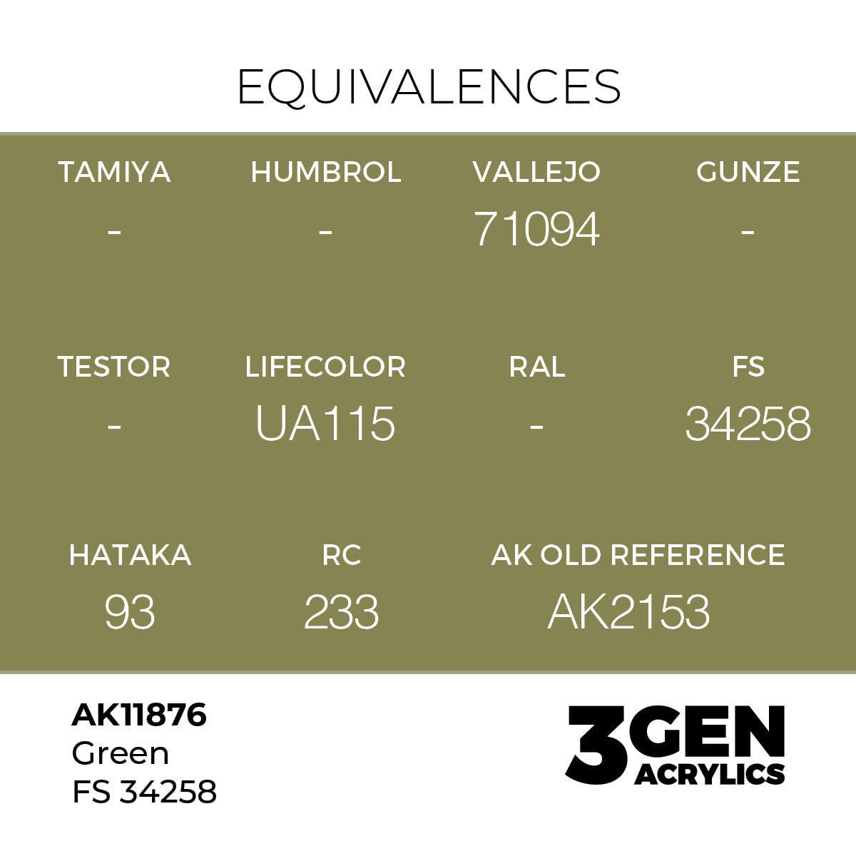 AK Interactive Green FS 34258 17ml - 3rd Gen Akrilna Boja AK11876