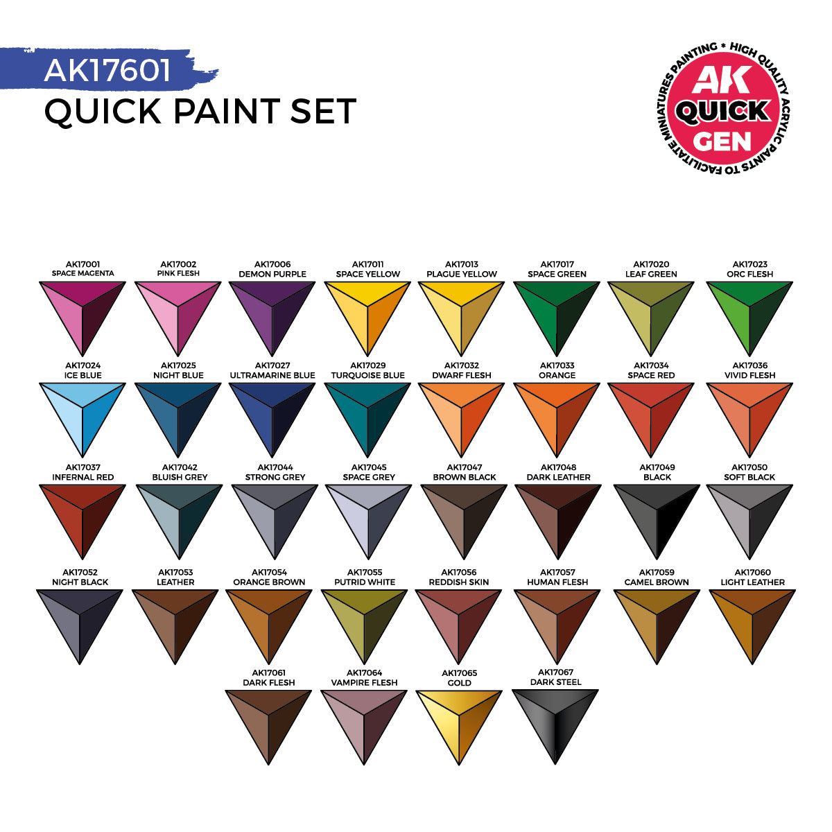 AK Interactive Quick Paint Set - 36 Quick Gen Boja (+2 Četkice) AK17601