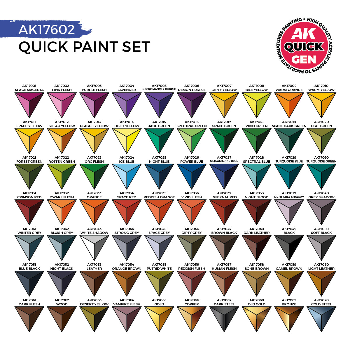 AK Interactive Quick Paint Set - 72 Quick Gen Boje (+2 Medium 18ml +2 Četkice) AK17602