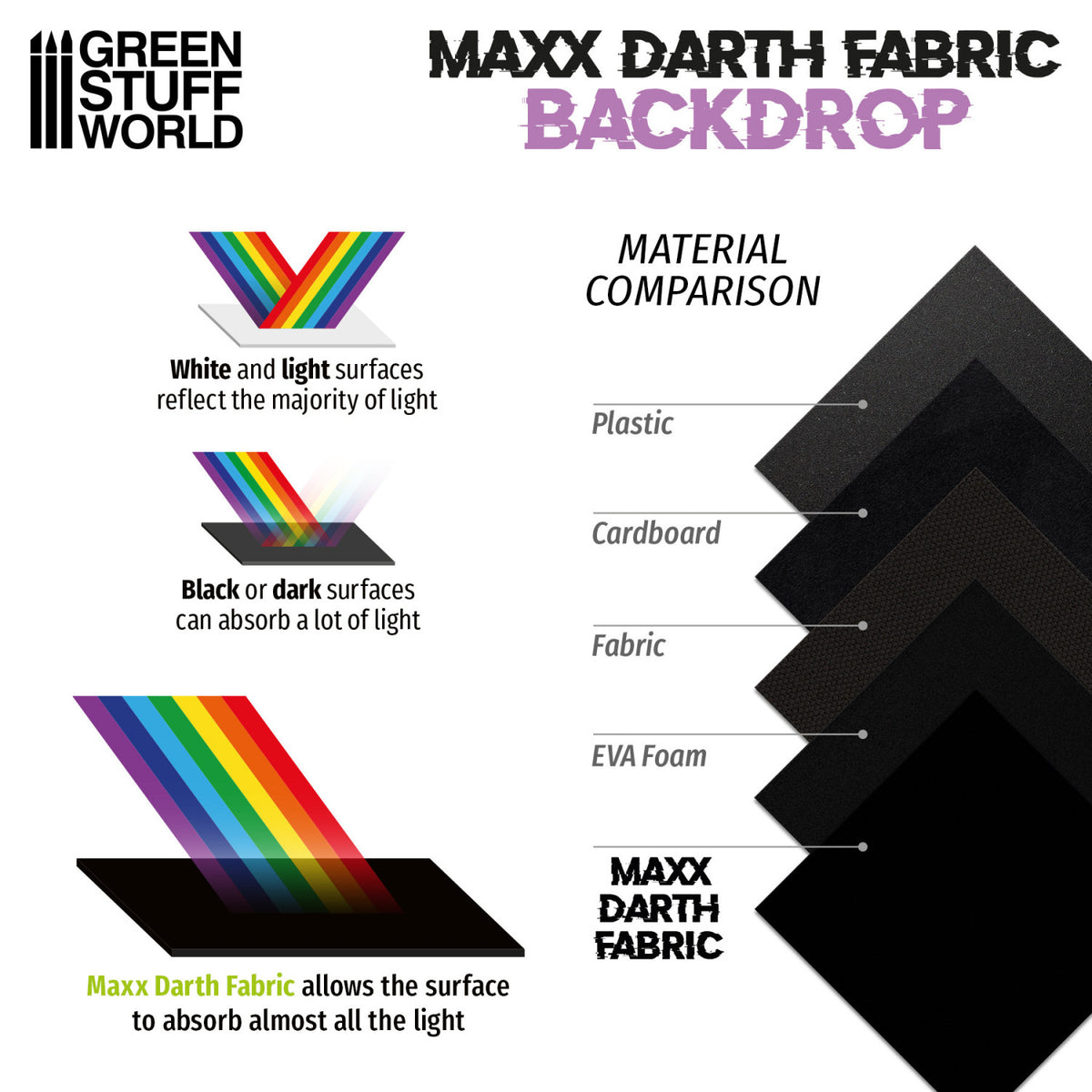 Black Maxx Darth Backdrop - M Size 200x300mm | Ultra Crna Pozadina