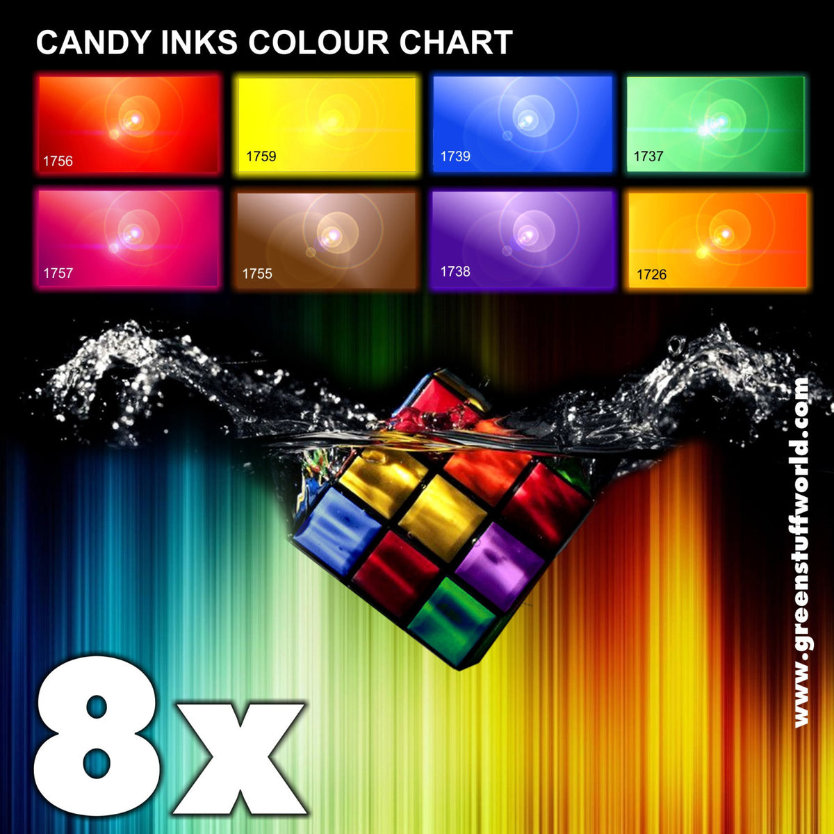 Candy Ink RUBY RED 17ml | Transparentno Crveno Mastilo