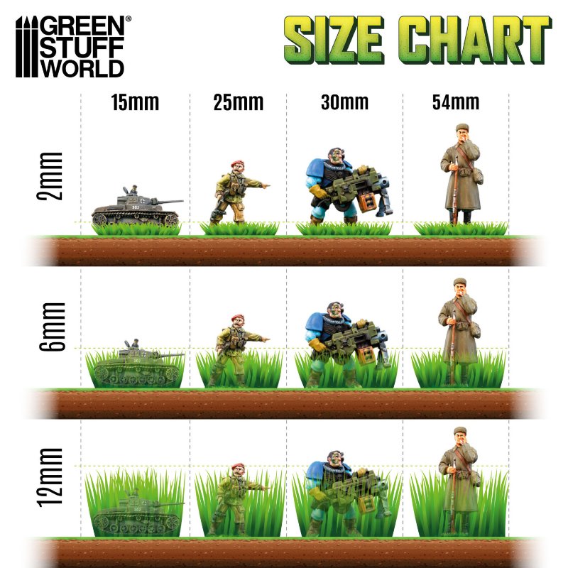 Static Grass Tufts 2mm Light Green | Buseni trave 2mm svetlo zeleni